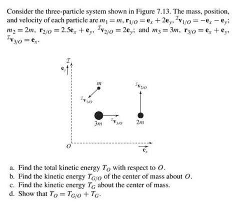 Solved Consider the three boxes shown with particles 